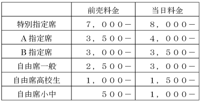 アジアリーグ2009-2010料金表